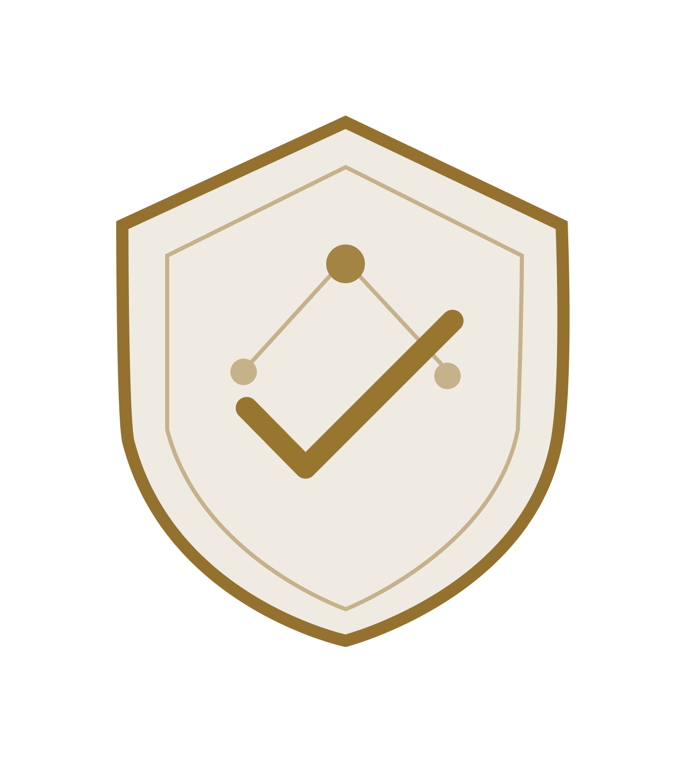 Propono Premium Audit logo